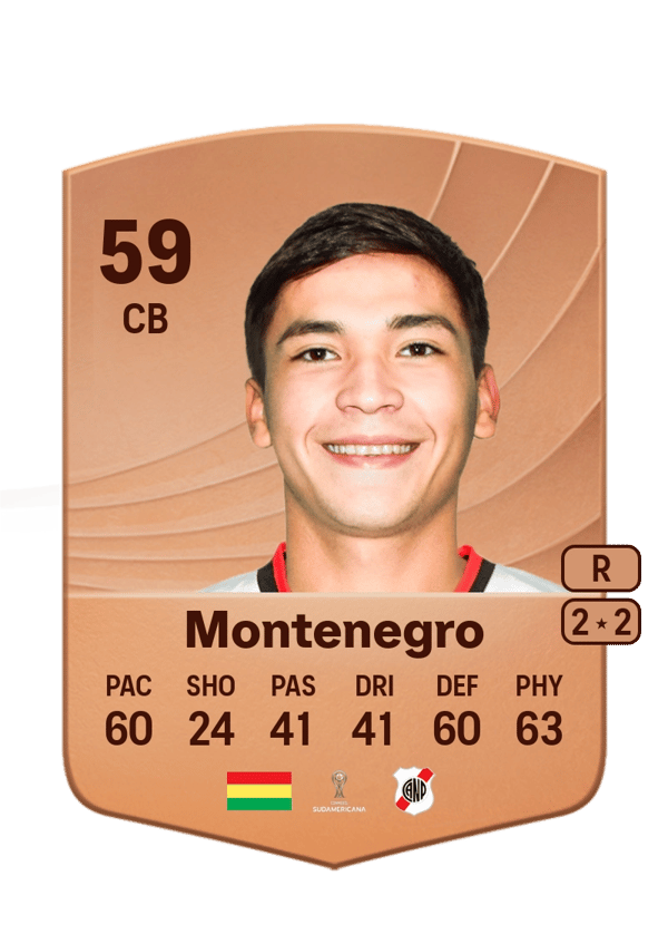 Leonardo Montenegro 59 EA FC