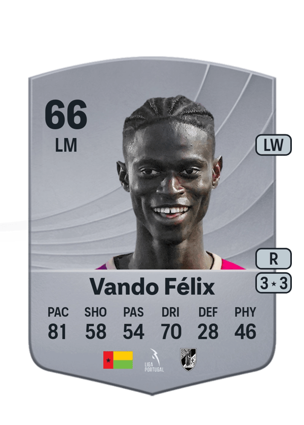 Vando Félix 66 EA FC