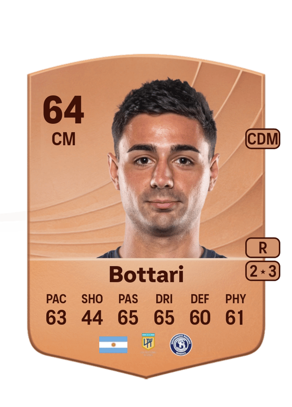 Tomas Bottari 64 EA FC