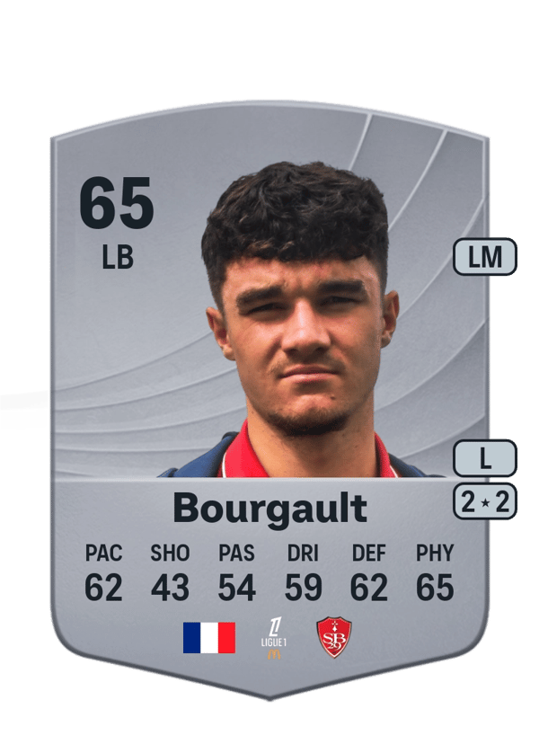 Justin Bourgault 65 EA FC