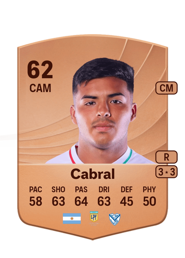 Raúl Cabral 62 EA FC