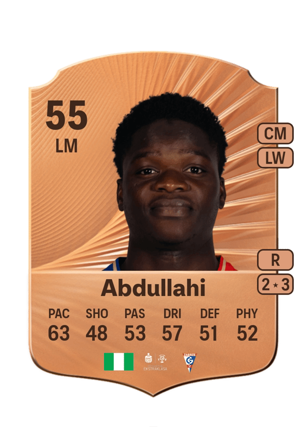 Abbati Abdullahi 55 EA FC