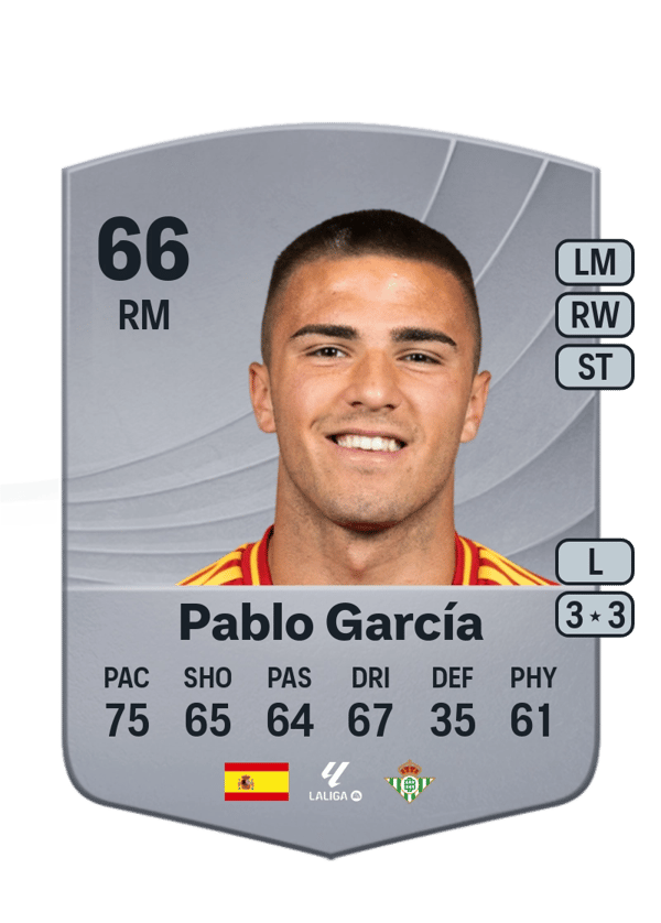 Pablo García 66 EA FC