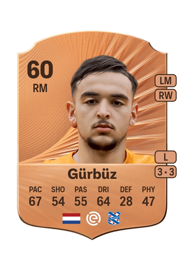 Eser Gürbüz 60 EA FC