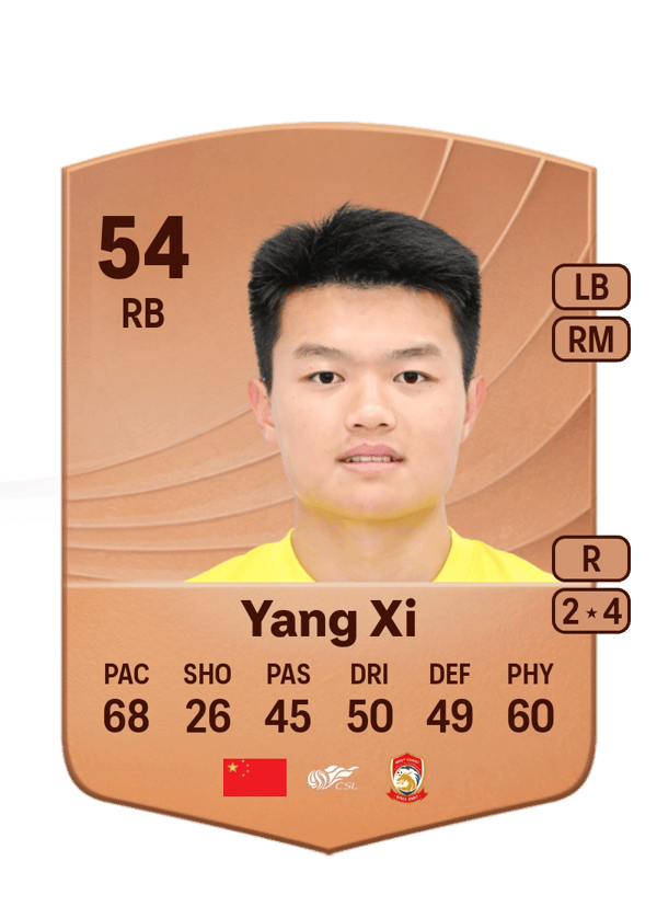 Yang Xi 54 EA FC