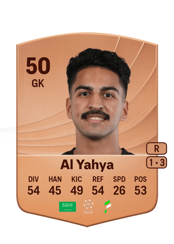 Muhannad Al Yahya 50 EA FC