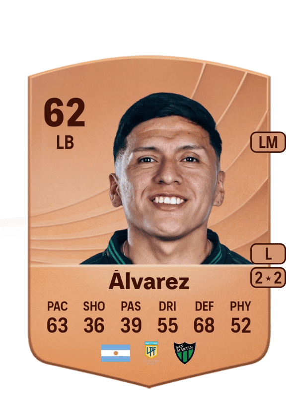 Leonel Dante Álvarez 62 EA FC