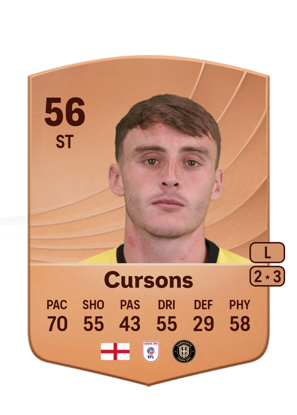 Tom Cursons 56 EA FC