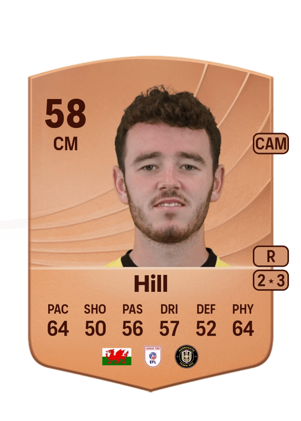 Tom Hill 58 EA FC