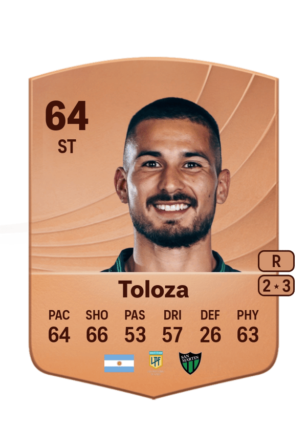 Franco Toloza 64 EA FC