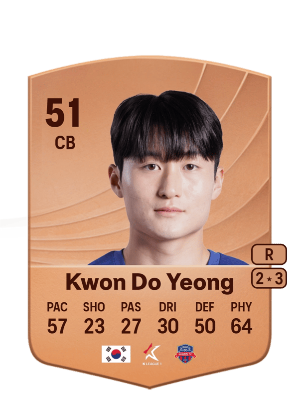 Kwon Do Yeong 51 EA FC