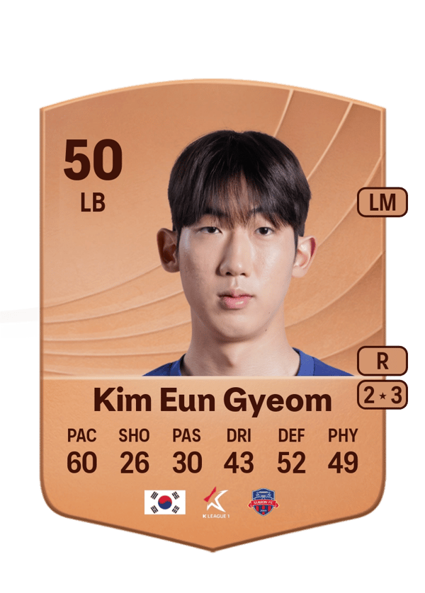 Kim Eun Gyeom 50 EA FC