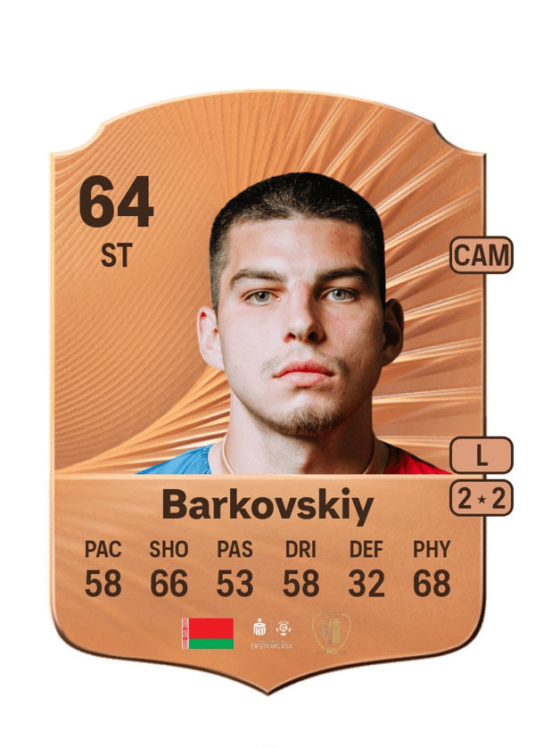 German Barkovskiy 64 EA FC