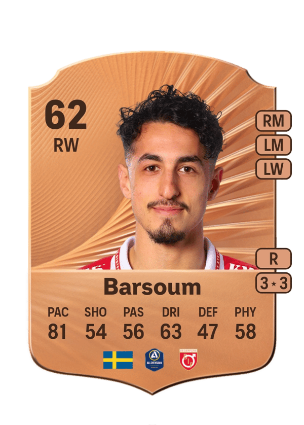 Elias Barsoum 62 EA FC