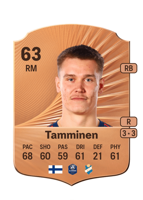 Matias Tamminen 63 EA FC