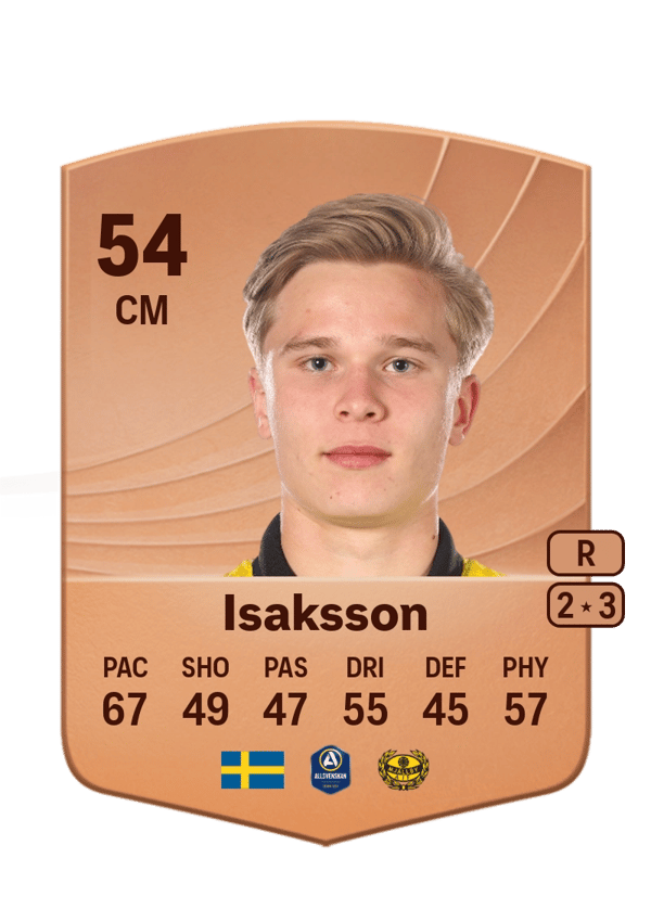 Måns Isaksson 54 EA FC