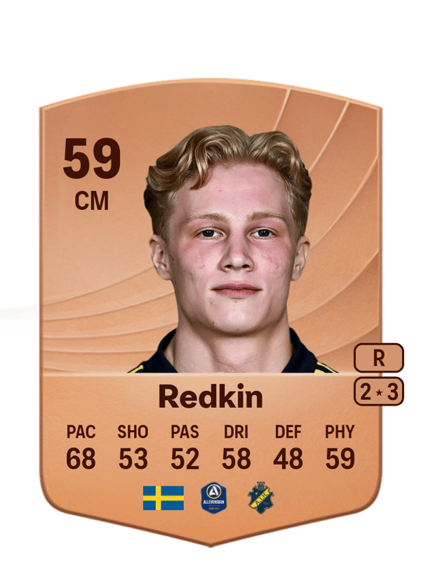 Andreas Redkin 59 EA FC