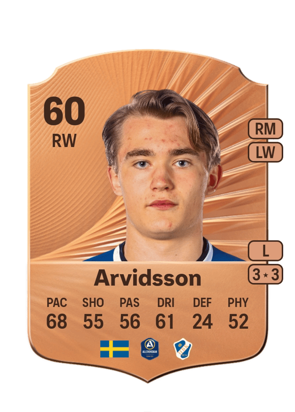 Ludvig Arvidsson 60 EA FC