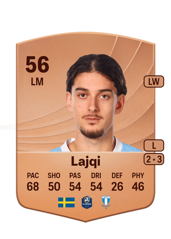 Lajqi 56 EA FC