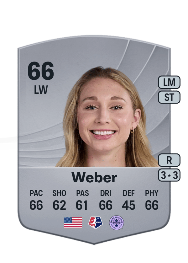 Sarah Weber 66 EA FC