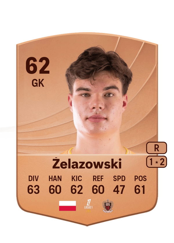 Bartosz Żelazowski 62 EA FC