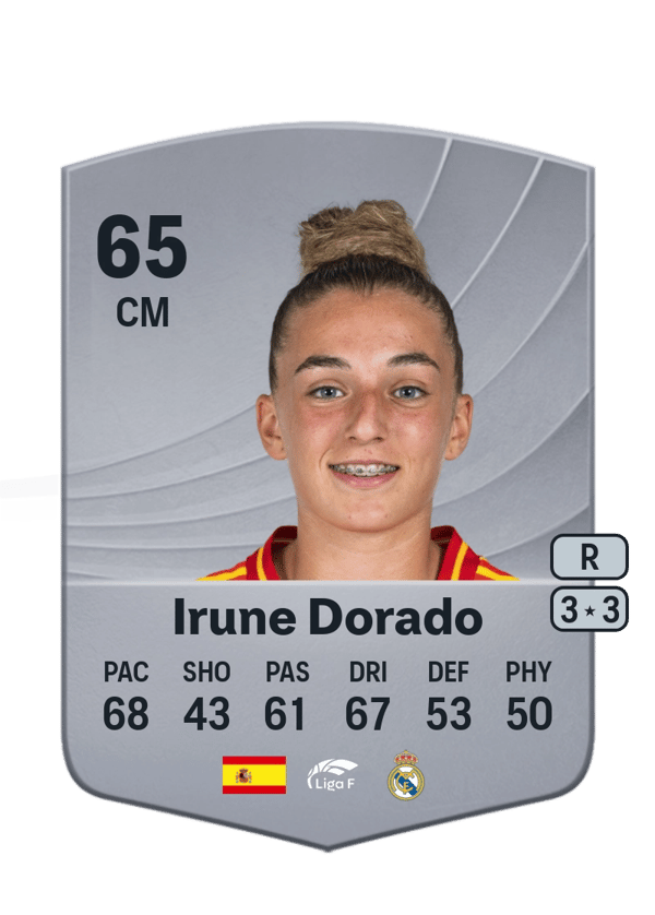 Irune Dorado 65 EA FC