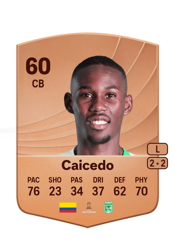 Royer Caicedo 60 EA FC