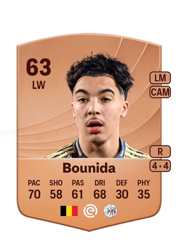 Rayane Bounida 63 EA FC