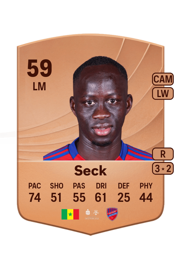 Ibrahima Seck 59 EA FC