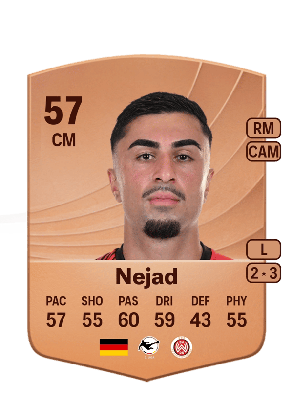 Milad Nejad 57 EA FC