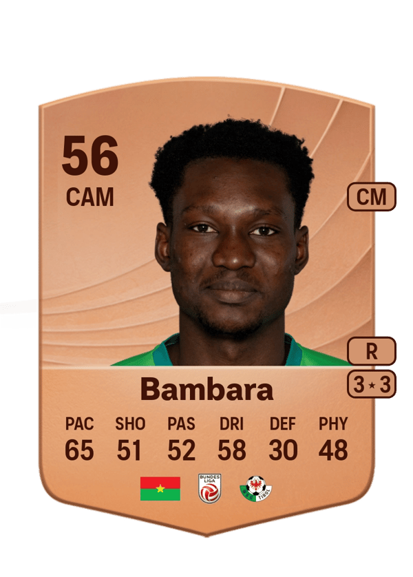 Mazou Bambara 56 EA FC