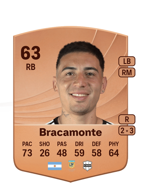 Mariano Bracamonte 63 EA FC