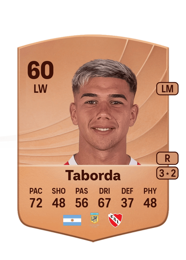 Enzo Taborda 60 EA FC