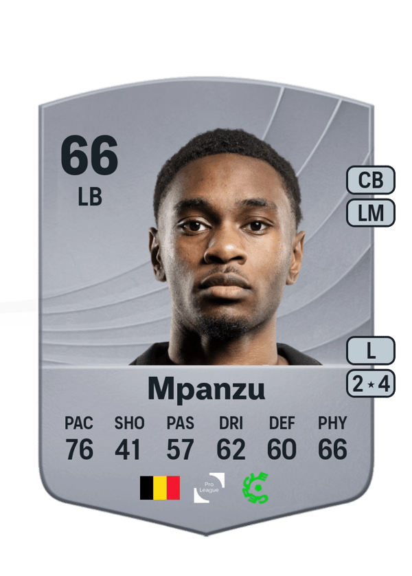 Beni Mpanzu 66 EA FC