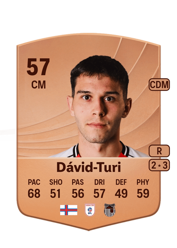 Géza Dávid-Turi 57 EA FC