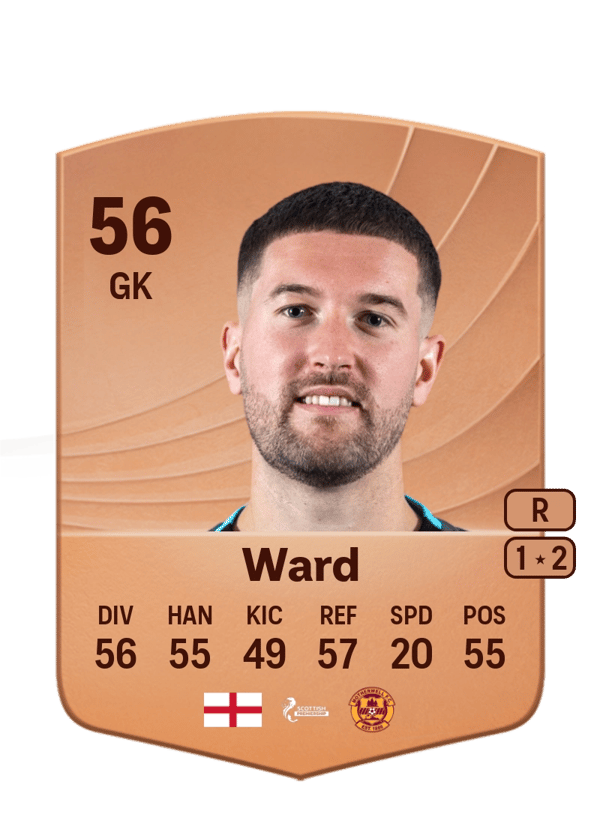 Calum Ward 56 EA FC
