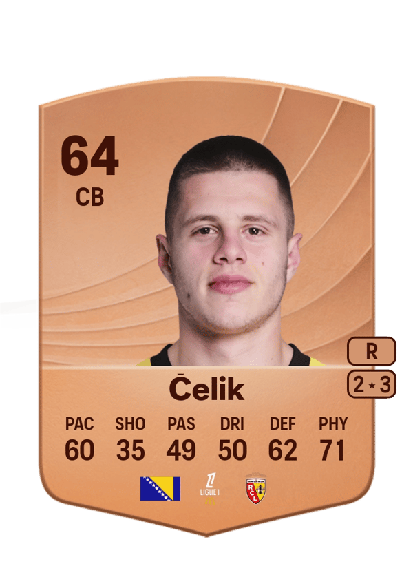 Nidal Čelik 64 EA FC