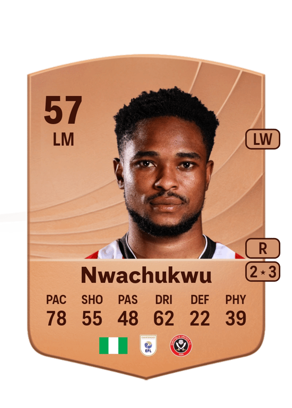 Nwachukwu 57 EA FC