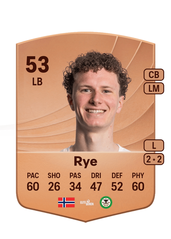 Ola Nikolai Rye 53 EA FC