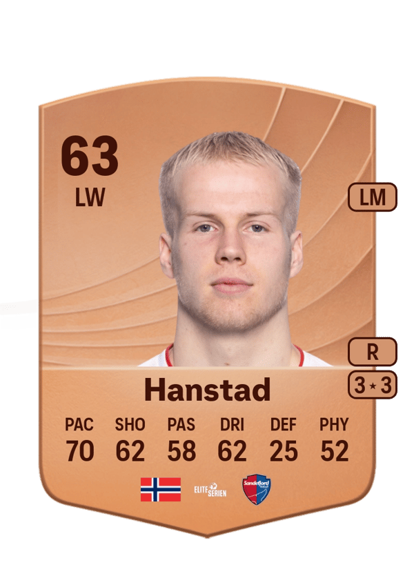 Jacob Hanstad 63 EA FC