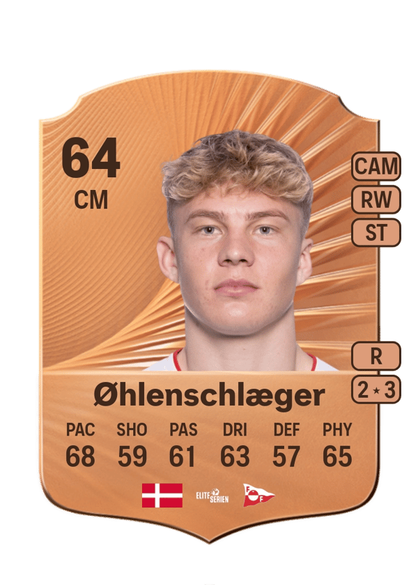 Oskar Øhlenschlæger 64 EA FC
