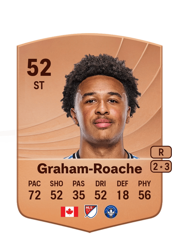 Owen Graham-Roache 52 EA FC