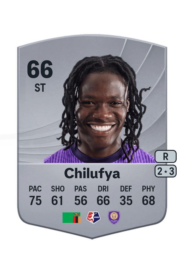Prisca Chilufya 66 EA FC