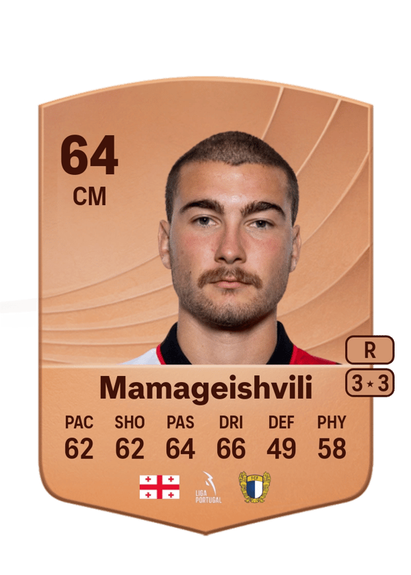 Otar Mamageishvili 64 EA FC