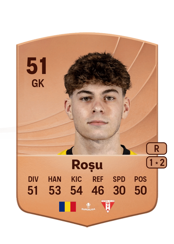 Lucas Roșu 51 EA FC