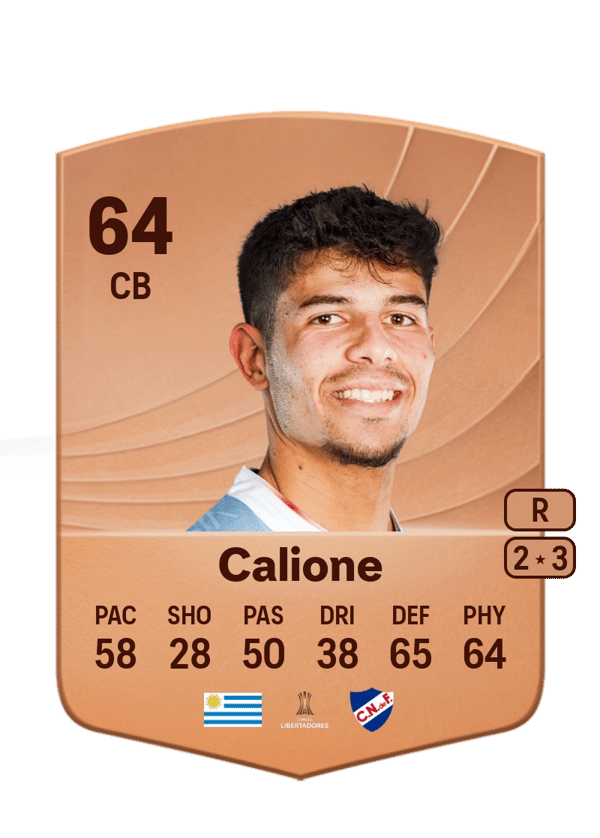 Paolo Calione 64 EA FC