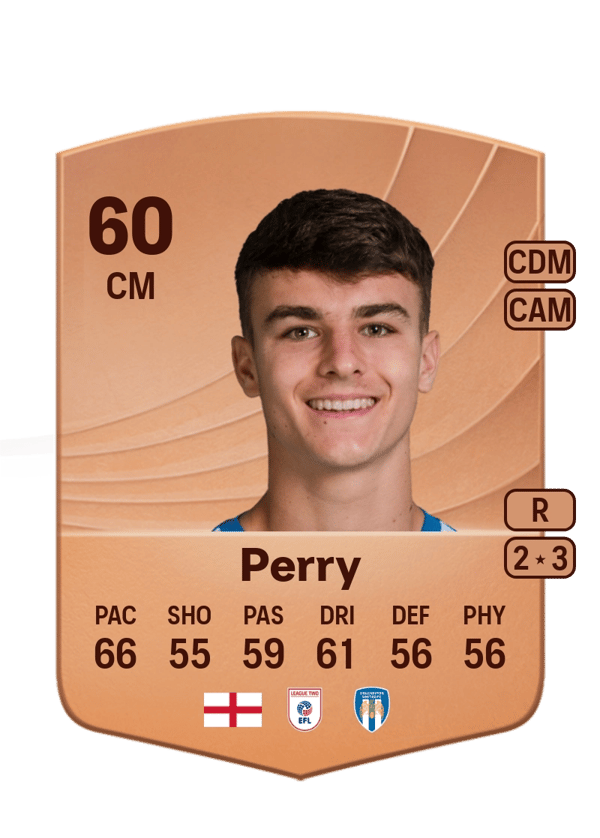Ben Perry 60 EA FC