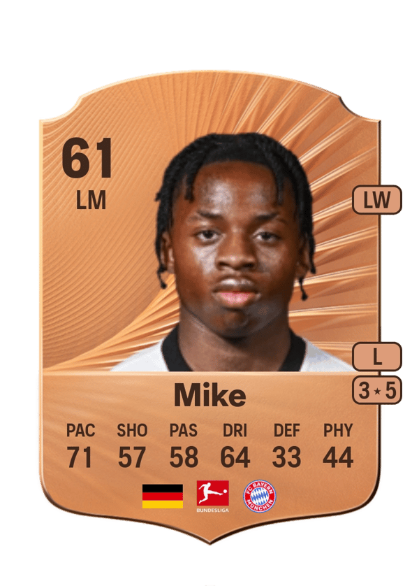 Wisdom Mike 61 EA FC
