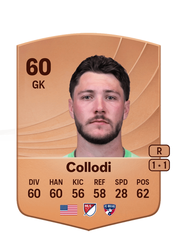 Michael Collodi 60 EA FC