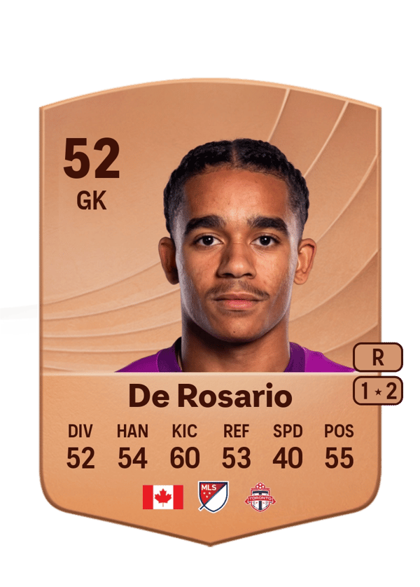 Adisa De Rosario 52 EA FC